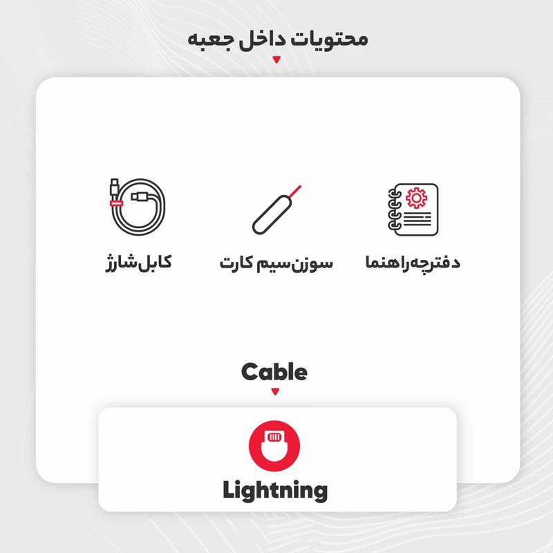 گوشی موبایل اپل مدل256 iPhone 16proZAA دو سیم‌ کارت ظرفیت256گیگابایت و رم 8 گیگابایت