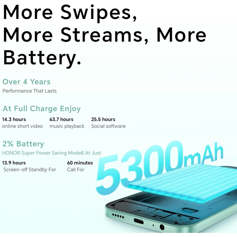 HONER X6c گوشی موبایل آنر مدل X6c دو سیمکارت ظرفیت 128 گیگابایت و رم 6 گیگابایت