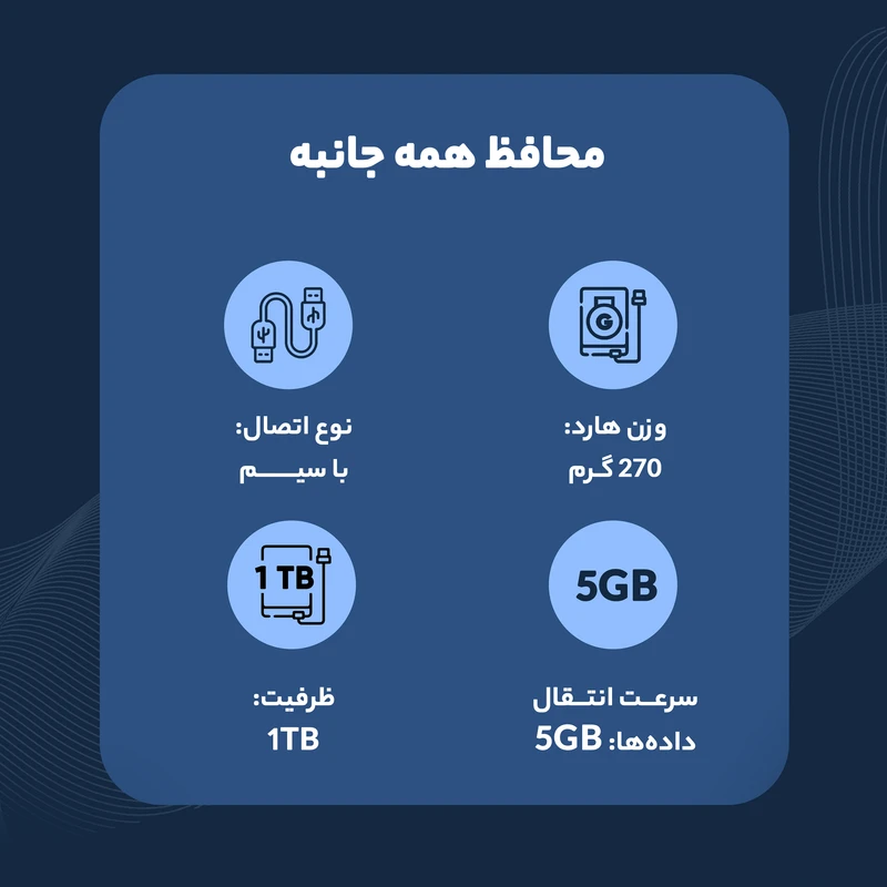 هارد اکسترنال ای دیتا مدل HD710 Pro با ظرفیت یک ترابایت دارای رابط USB Type-A 3.0، سازگار با گوشی موبایل، تبلت، کامپیوتر و لپ‌تاپ (ویندوز و مک) با سرعت چرخش 5400 دور در دقیقه، مقاوم در برابر ضربه، نفوذ گرد و غبار، خط و خش، دارای نشانگر LED