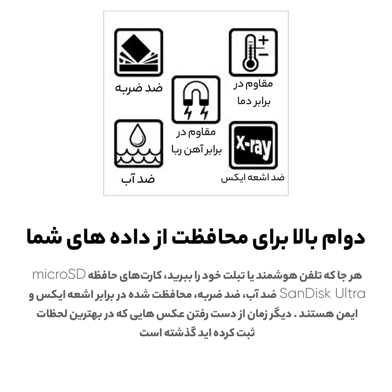 کارت حافظه microSDXC سن دیسک مدل Ultra A1 کلاس 10 استاندارد UHS-I U1 سرعت 100MBps ظرفیت 128 گیگابایت کپی