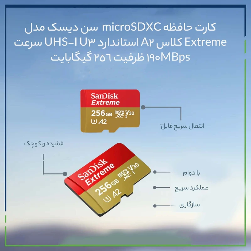 کارت حافظه microSDXC سن دیسک مدل Ultra A1 کلاس 10 استاندارد UHS-I سرعت 150MBps ظرفیت 256 گیگابایت